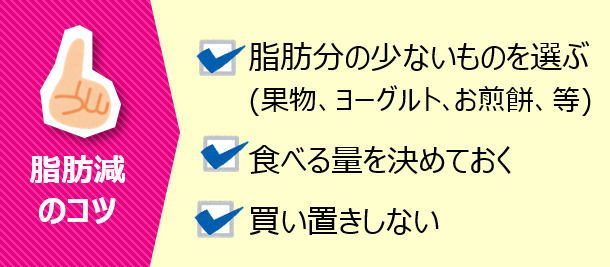 脂肪減のコツ